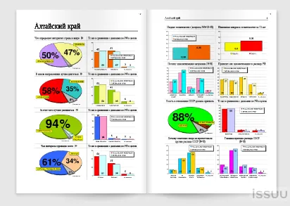 Опрос мнения НаРода. АКСИО-2. Результаты по регионам (смотреть онлайн, скачать).