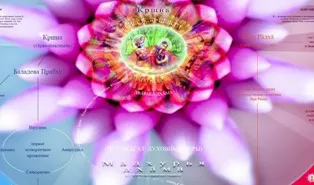 ВОЗВРАЩЕНИЕ К ИСТОКАМ-1