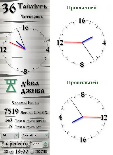 Славяно-Арийские часы