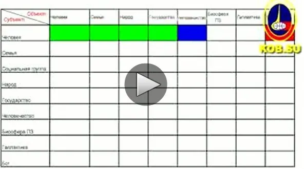 Трансерфинг реальности: Как рабу стать господином