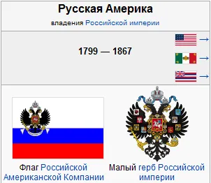 ТАРТАРИЯ – новая версия прошлого. Часть 2