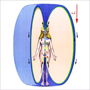 Как правильно создавать энергетическую защиту.