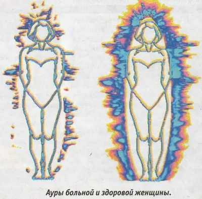 Газоразрядная визуализация биоэлектрографии