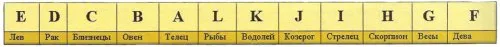 Пушкин и Волхвы Часть 2