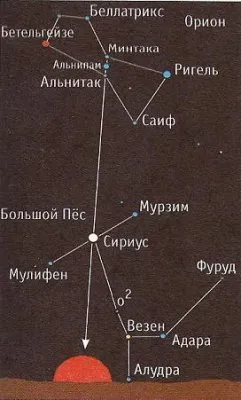 ВОЗВРАЩЕНИЕ К ИСТОКАМ-1