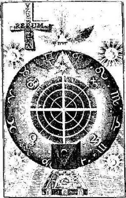 Гностицизм