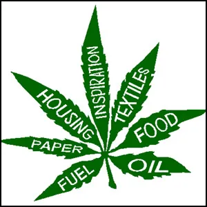 Всемирный заговор против конопли