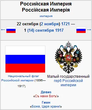 Тартария – правда о XVIII веке. Часть 1 Тартария – правда о XVIII веке. Часть 1