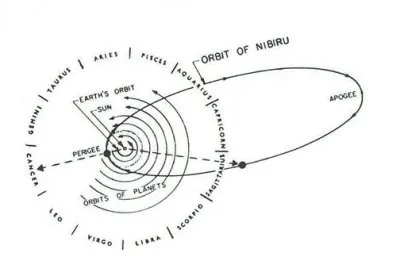 Конец на букву Пэ