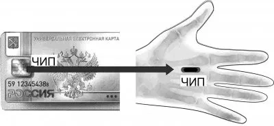 ОТКАЗ ОТ ОФОРМЛЕНИЯ УНИВЕРСАЛЬНОЙ ЭЛЕКТРОННОЙ КАРТЫ - не так это просто, но знать надо.