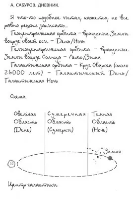 Эпоха Волка. Алтай. ИТУ-ТАЙ. Волчья Тропа. ПРОВОДНИК 2012. Андрей Коробейщиков.