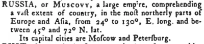 Изучая «Encyclodedia Britannica» (за 1771-1773). Часть 1