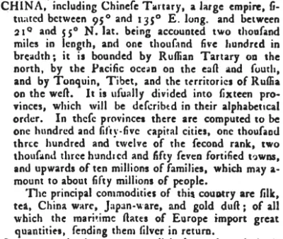 Изучая «Encyclodedia Britannica» (за 1771-1773). Часть 1