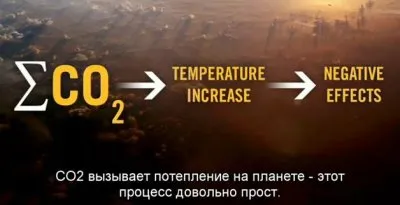 Билл Гейтс: Налог на воздух