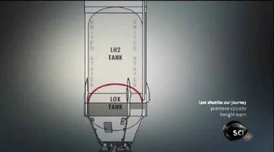 Аппараты лунных программ. Ракета Сатурн-5 / Moon Machines. The Saturn V Rockets (2009) HDTVRip