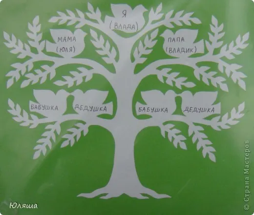 Андроник Атоян. Род Народ Сброд