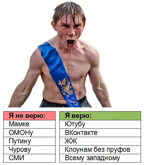 Единственный способ добиться честных выборов