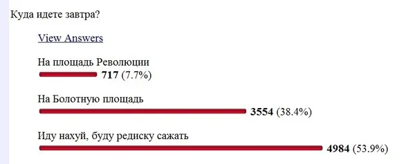 Единственный способ добиться честных выборов Единственный способ добиться честных выборов
