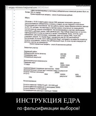 Выбори при узурпаторо-оккупационном режиме!