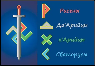 РАССЕНЫ И РАСА