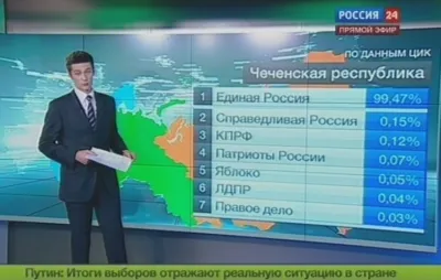 Секрет "новорусского" Полишинеля.