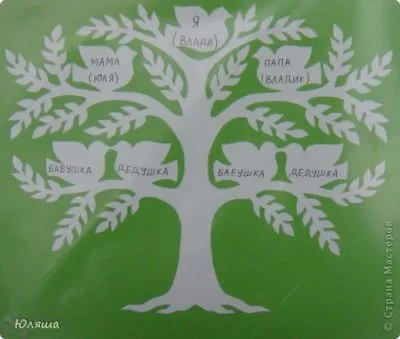 Андроник Атоян. Род Народ Сброд