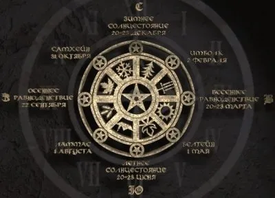 Правильно или не правильно отмечать Новый год славянам