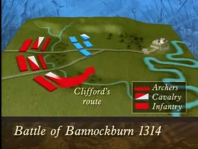 Битва при Баннокберне - 1314 / The Battle Of Bannockburn 1314 - The Lion Rampant (1993) DVDRip