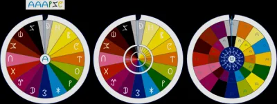 Как обрести ДОЛГОЛЕТИЕ и стать настоящим АРИЕМ