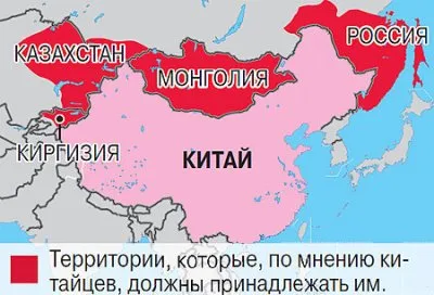 Уменьшители