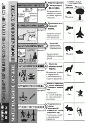 ПИСЬМО ЛИДЕРА КПЕ К ГЛАВЕ РПЦ