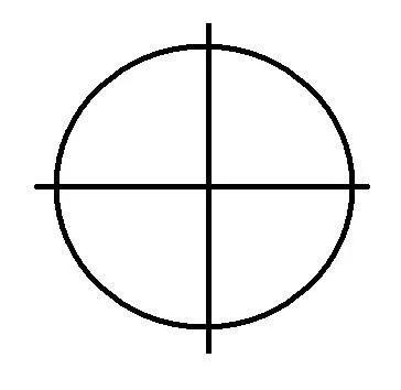 Расшифровка сказки Иван - крестьянский сын и чудо-юдо