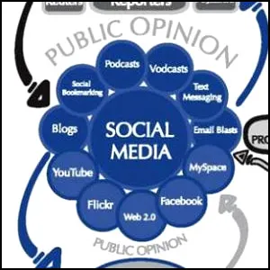 Мобилизация пятой колонны