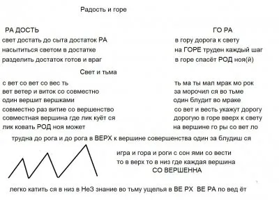 Родная Речь: Открытие родовой памяти