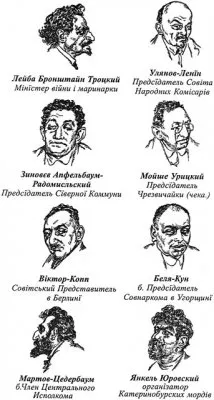 Википедия - Жидобольшевизм