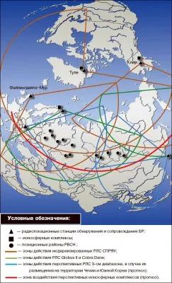 США - спутниковая система противо ракетной обороны ПРО - "Российские ядерные силы обнулены?"