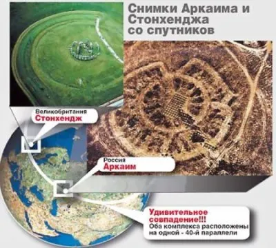 Стоунхендж — Аркаим: два воплощения одного принципа