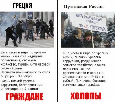 Греция VS Путинская Россия