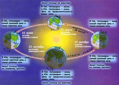 ВЕЛИКОЕ ПРОШЛОЕ СЛАВЯНСКИХ НАРОДОВ ВОЗВРАЩАЕТСЯ!