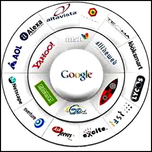 Поисковики прячут информацию