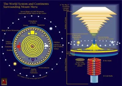 Быть на «седьмом небе» от счастья...