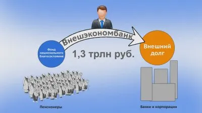 Сквозь Апокалипсис. Выбор пути (2012) DVDRip