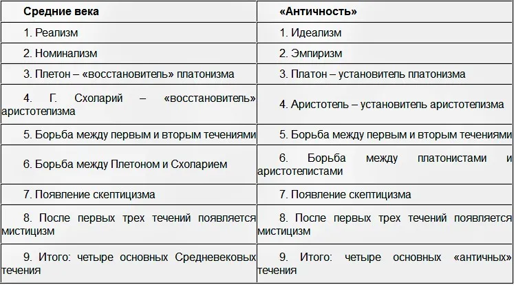 Кому понадобилось клонировать Платона Кому понадобилось клонировать Платона