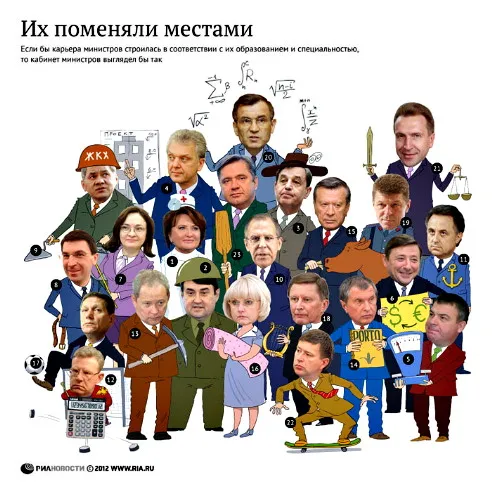 Давайте присмотримся к министрам