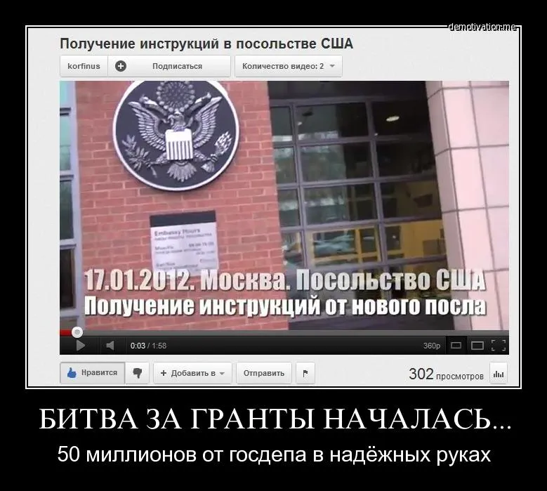 Пятая колонна сегодня: Механизм финансирования. Пятая колонна сегодня: Механизм финансирования.