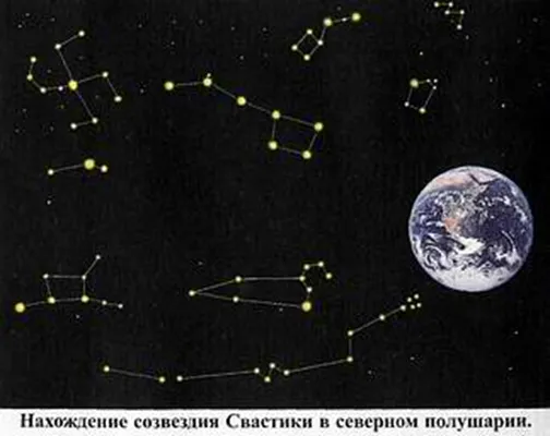 Коловрат - Древние Символы Славяно-Ариев