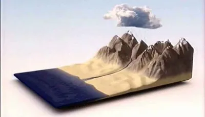 Фактор воды / Water factor (2011) SATRip