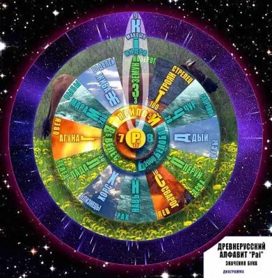 Исконно Славянские символы и образы - истоки мировой культуры