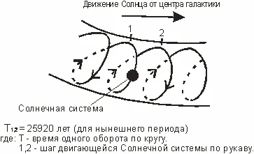 Последняя карта Рептилий – “инопланетное вторжение” Последняя карта Рептилий – “инопланетное вторжение”