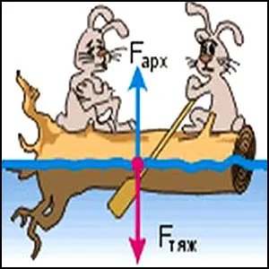 Алгоритмы открытий. Часть 11